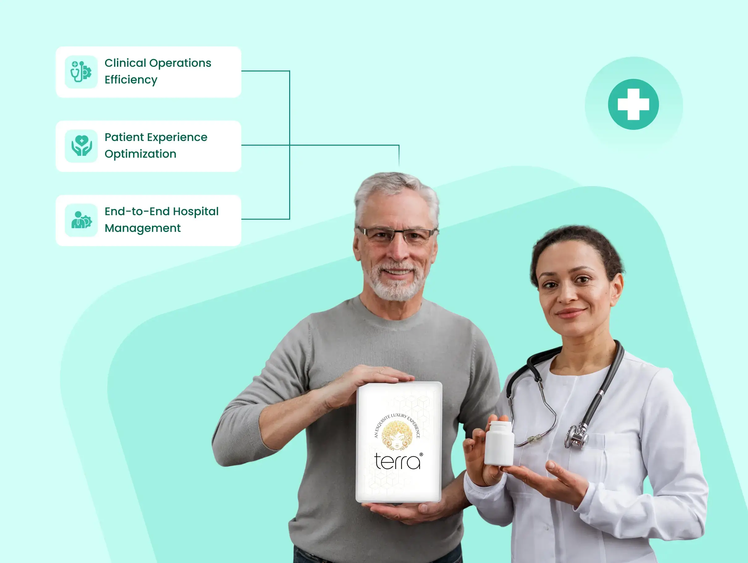 Connected Health Ecosystem